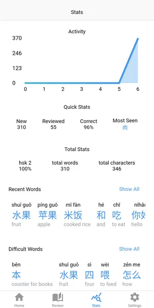 Wuxia Learn  Learn Chinese